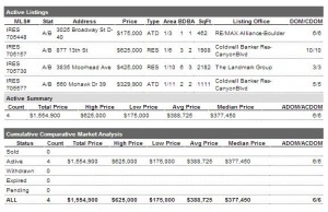 Boulder Under Contract Properties for 4.27.13
