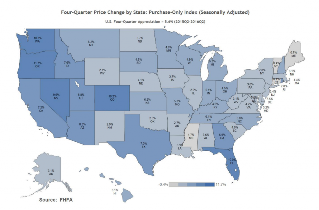 FHFA Appreciation